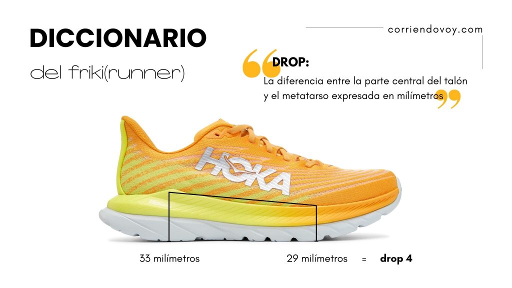 Diccionario del (friki) runner