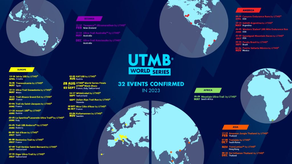 Las UTMB World Series se expanden en Asia y suman en total 32 pruebas