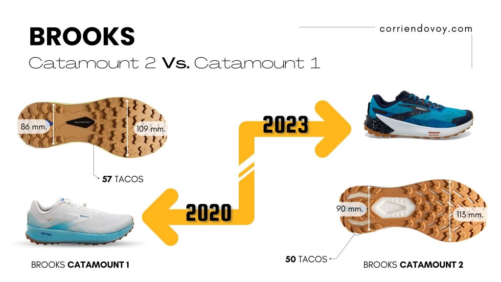 Comparativa Brooks Catamount 2 vs. Catamount 1