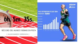Aleksandr Sorokin bate el récord del mundo en 100 kilómetros
