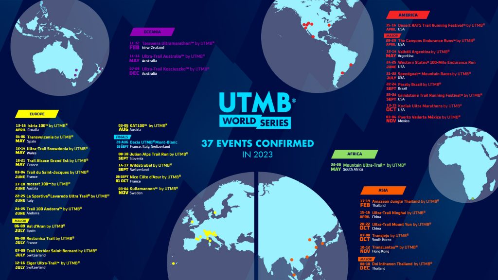 Pre-Registration Dates, Draw And Running Stones For Utmb 2024