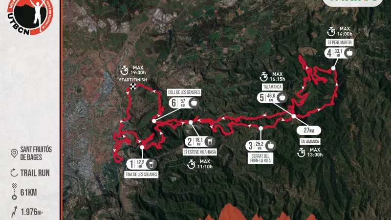 Así son los recorridos de la Ultra Trail Barcelona